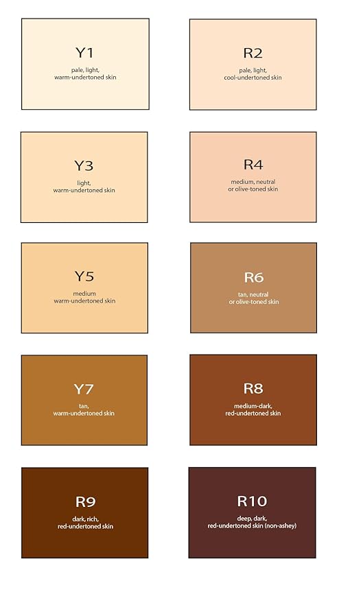 ERA Beauty Essentials Airbrush Makeup Collection (Era Face spray on Foundation - R2 Ivory + Era Primer + Sponge)