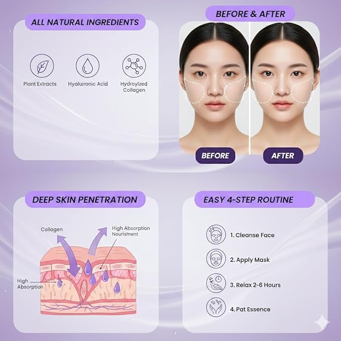 Yura Clean Collagen Face Mask – Korean Overnight Bio-Collagen Sheet Mask for Glowing, Hydrated & Firm Skin – Anti-Aging, Moisturizing & Skin Rejuvenation – 4 Pack – Ideal Holiday Gift for Women