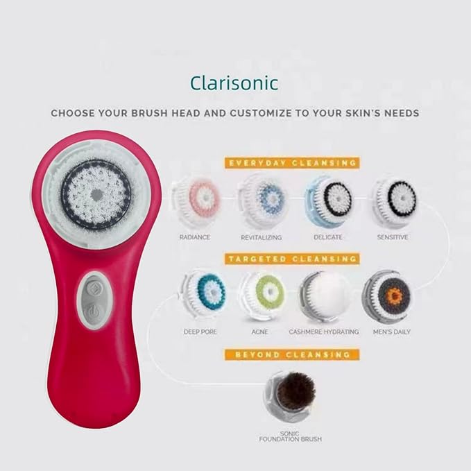 Clarisonic Mia 2 Sonic Facial Cleansing Brush System with Sensitive Brush Head (Bright red)
