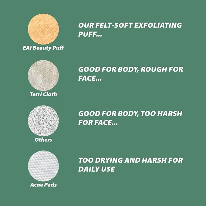 Earth & I - for Sensitive Skin - Gentle Face Exfoliator Puffs, Facial Scrubber for Women, Facial sponges for Washing face Dermatology exfoliating Pads, buf puf Facial Sponge face scrubbers -12ct
