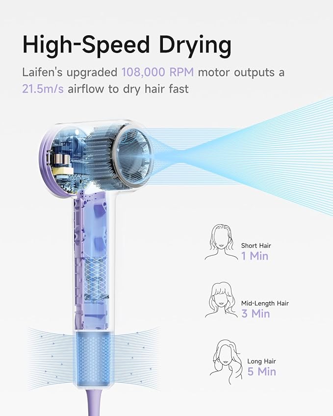 Laifen Hair Dryer SE 2, 200 Million Negative Ionic Blow Dryer with Child Mode and 108,000 RPM Brushless Motor, 1400W Powerful Fast Drying High-Speed Low Noise Hairdryer with Magnetic Attachments