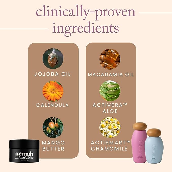 Nemah Gentle Care Essentials Kit, Includes Calming Baby Lotion, Soothing 2-in-1 Baby Shampoo & Wash, and Renewing Nipple + Lip Balm, Pregnancy Must Haves Virtual Bundle