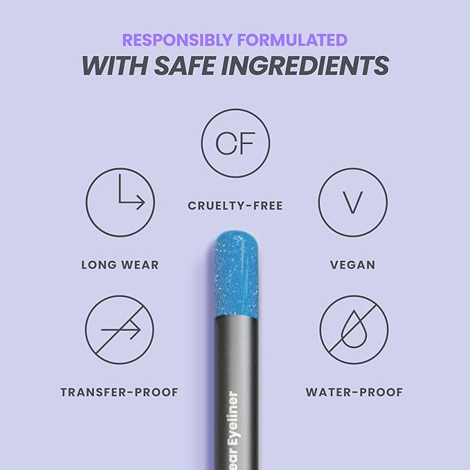 Wonderskin 1440 Longwear Blue Eyeliner Pencil, 3 Pack - Waterproof, Sharpenable Eyeliner Pencil & Smudge Proof Blue Eye Liner Pencils (Aqua)