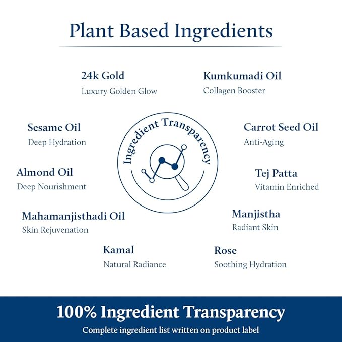 Blue Nectar 24K Gold Serum with Pure Kumkumadi Oil for Face | Ayurvedic Face Serum for Firm-Looking Skin & Natural Radiance (24 Herbs, 1Fl Oz)