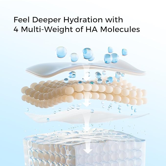 WNP Hyaluronic Acid Serum 3% for Face with 4D Multi-Layer Hydration | Ultra Hydrating Anti-Aging Serum | Moisturizer for Dry & Sensitive Skin | Pre-Makeup Skincare | Single-Use Vials 100PCS