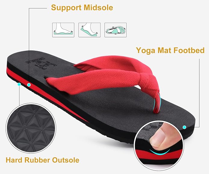 KuaiLu Womens Dressy Sandals Arch Support Yoga Mat Walking Cross Slides Ladies Slip on Orthotic Travel Outfits Slippers Cushion Comfortable
