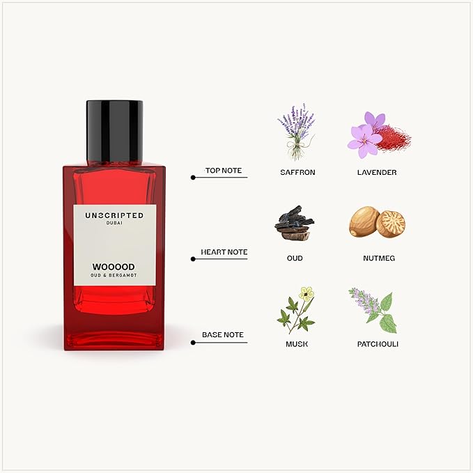 Unscripted. Wooood - Perfume For Men And Women - Women Perfume with Saffron, Nutmeg, Musk, Patchouli - Bold, Long-Lasting Mens Cologne - 3.4 oz