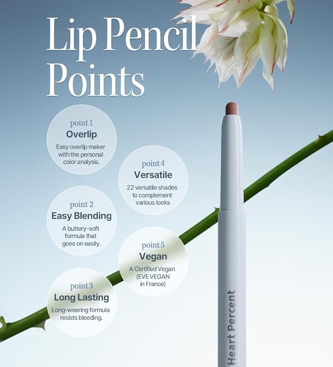 Heart Percent Dote On Mood Lip Liner Pencil, Long-Lasting Creamy Lip Crayon Smooth Lipliner Retractable Lipstick Overlip Line Color 0.8g, #18. Fig Rose