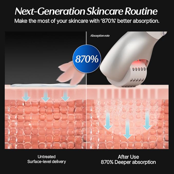 CELORABY Anti-Aging Bundle – 5-in-1 Glass Skin Device + 4GF Serum for Fine Lines, Firmness, Enhanced Absorption, Korean Skincare at Home