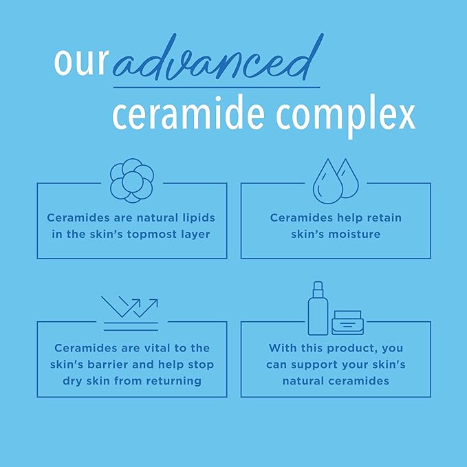 Curel Daily Healing Body Lotion for Dry Skin, Dermatologist Recommended Hydrating Body Lotion with Advanced Ceramides Complex, 20 Oz