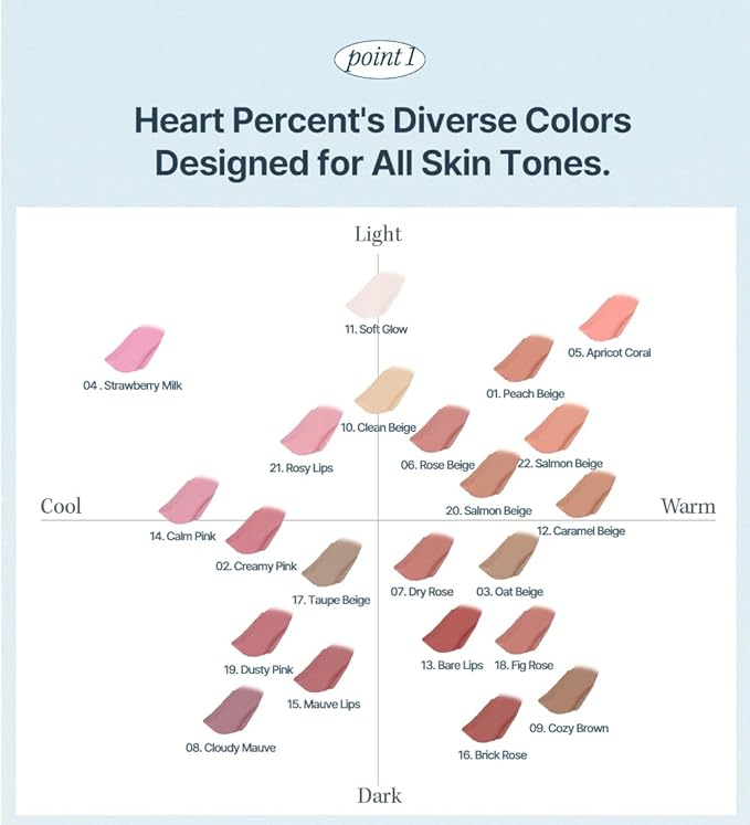 Heart Percent Dote On Mood Lip Liner Pencil, Long-Lasting Creamy Lip Crayon Smooth Lipliner Retractable Lipstick Overlip Line Color 0.8g, #14. Calm Pink