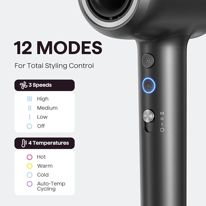 Hair Dryer, Wavytalk Turblow Pro Fast Drying Blow Dryer with Diffuser, High Speed Hair Dryer with 110,000 RPM, Pro Negative Ions for Reduces Damage, Frizz Smoothing, 3 Speeds & 3 Temps, Matte Grey