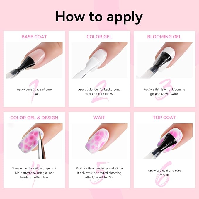 Makartt Blooming Gel-Clear 2 Pcs Marble Gels Nail Polish Blossom Gels for Spreading Effect,Gel Paint Nail Art Supplies for Watercolor Design,Floral Print, Nail Art Design DIY Manicure for Women