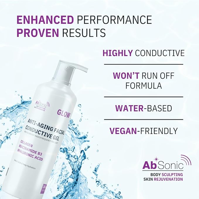 Absonic Glow Microcurrent Conductive Gel - Anti-Aging Serum Enriched with Hyaluronic Acid, Collagen, Niacinamide B3 for Facial, LED, RF & Nuface Devices - 8.5oz Bottle - Made in USA