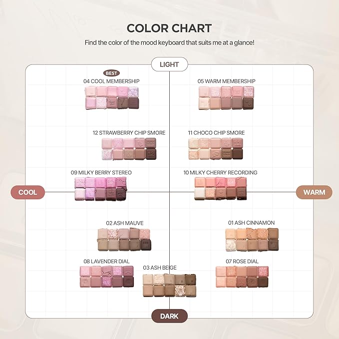 lilybyred Mood Keyboard | 10-Shade Korean Eyeshadow Palette, Highly Pigmented, Matte, Shimmer & Jelly Glitter, Smooth. Blendable, Long-Lasting, Dome-Shaped Design, 0.37 oz. (10 Milky Cherry Recording)