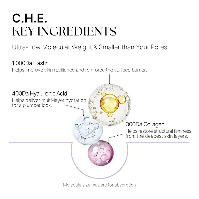 C.H.E. Meltin Shell™ 2.19 fl.oz | Gel-Shell Overnight Mask with Built-in Brush – Low Molecular Collagen, Elastin & Hyaluronic Acid for Face Lifting, Firming & Deep Hydration, Korean Facial Mask