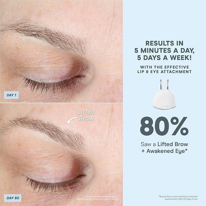 NuFACE Trinity+ Effective Lip & Eye Attachment for Microcurrent Facial Device - FDA Cleared at Home Eye Lift & Smile Lines Treatment to Tighten & Tone Hard-to-Reach Areas Around Mouth and Eyes