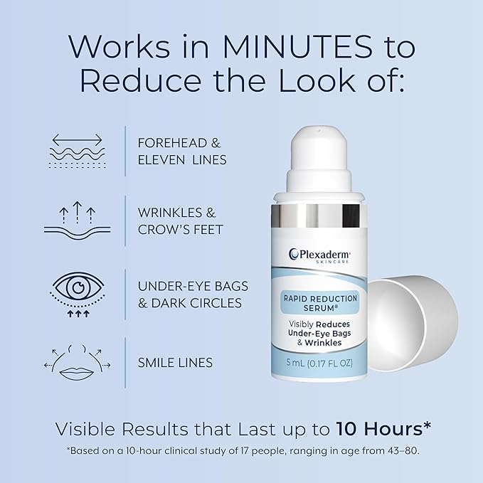 Plexaderm Rapid Reduction Eye Serum - Visibly Reduces Under-Eye Bags, Wrinkles, Dark Circles, Fine Lines & Crow's Feet Instantly, Anti Aging Wrinkle Remover for Face, Pump