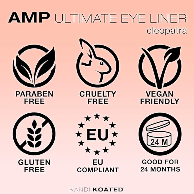 Kandi Koated Amp Eyeliner Pencil [Cleopatra] Metallic Eyeliner Pencil | Water-Resistant Colored Eye Pencil | Paraben-Free, Cruelty-Free | Beauty & Makeup