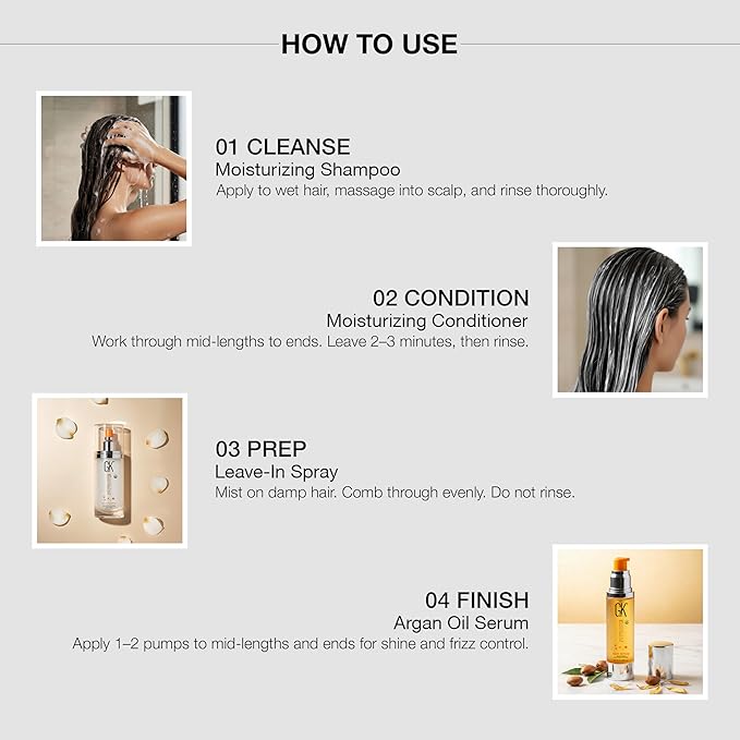 GK HAIR Shampoo &Conditioner set,Travel Size-Curly Hair Shampoo & Conditioner For Color Protection-Made with Aloe vera,Parki Butter-Free of Parabens Phthalates & Sulfate Free (3.4 Fl Oz)