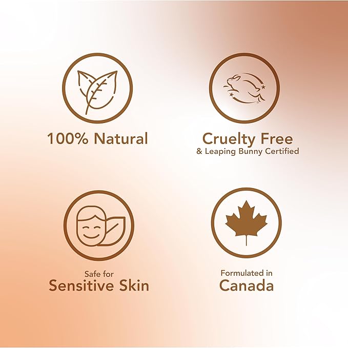 Hand Cream Set of 3, with Shea Butter, Cocoa Butter, Argan & Almond oil, Moisturizing Dry Hands, (Grapefruit Turmeric + Rosemary Mint + Coconut Cocoa Butter) 60 ml (2 fl.oz.) x 3