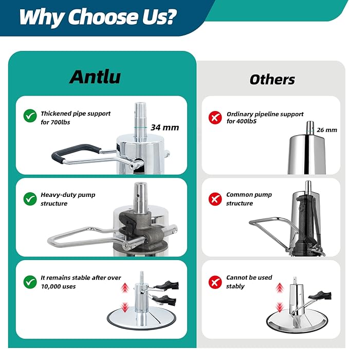 Antlu Barber Chair Salon Chair Hair Stylist, Vintage Heavy Duty 700lbs Hair Styling Chairs for Tattoo Barbershop Beauty Massage Tattoo (Black)