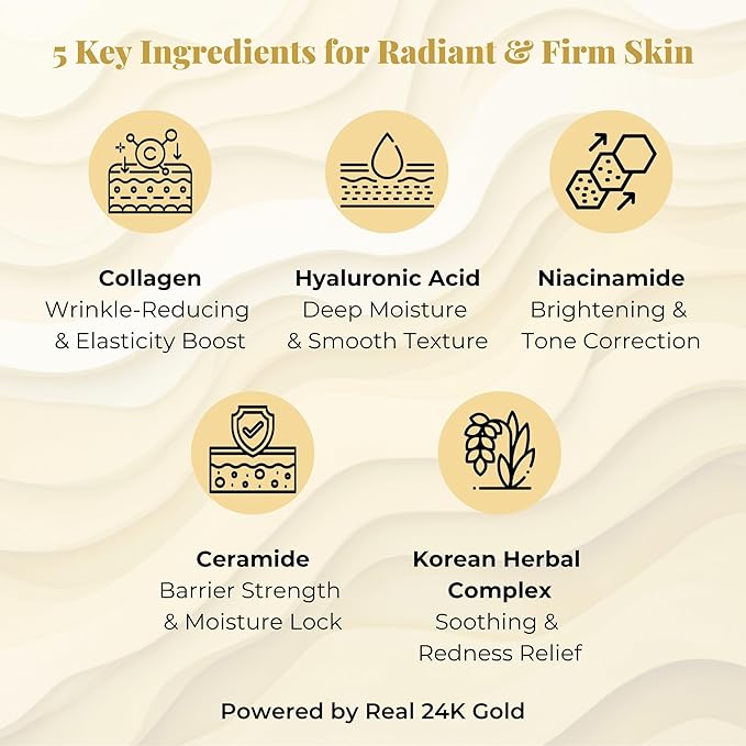 BMBCO 24K Gold Firming Cream – Hydrating Korean Moisturizer with Collagen & Hyaluronic Acid | Improves Elasticity & Visible Radiance | For Face, Neck & Eyes – 50ml