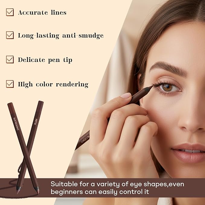 GlamStroke 24 Hr Waterproof Eyeliner Pencil, Long Lasting Sharpenable Eye Liner, No Smudge, No Fade, Smooth Glide for Precise Eye Makeup (7PCS)