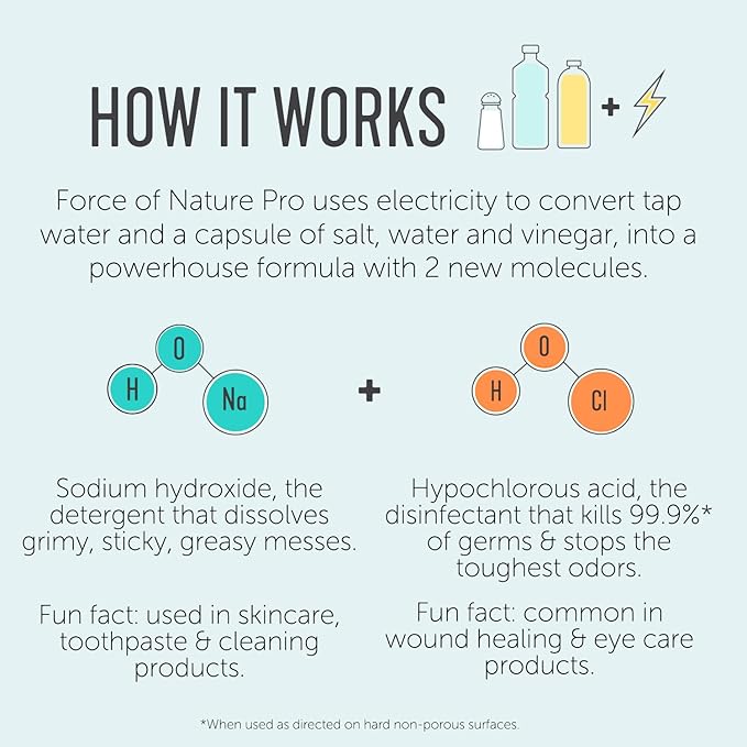 Force of Nature Multi-Purpose Cleaner, Disinfectant & Deodorizer Starter Kit - All Purpose Cleaning Spray with Reusable Bottle, 5 Refills - EPA Registered, Toxin-Free Cleaning Supplies