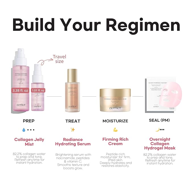 Intensive Soothing Collagen Jelly Mist, Deep Hydrating Pink facial mist, Elasticity Moisturizer, Dewy Glow Spray, Hyaluronic Acid, Lightweight Gentle for All Skin, Korean skin care 1.01 fl oz