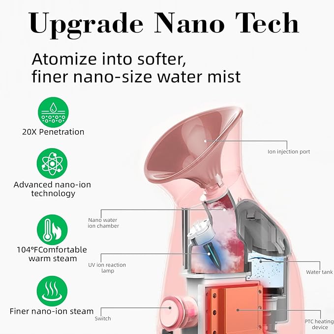 Facial Steamer Spa Kit, 12 Skin Care Tools & 5 Jelly Mask Powder, Nano Ionic Steamer for Facial Deep Cleaning Unclog Pores Sinuses, Warm Mist Humidifier for Home SPA, Self Care Gifts for Women