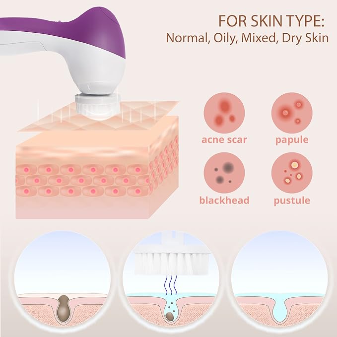 Facial Cleansing Brush Face Scrubber Exfoliating Cleaning Skin Care Cleanser Wash Women Girls Electric Beauty Powered Exfoliator Skincare Spin Tools Scrub Washer Self Care by VISOFO (Amethyst)