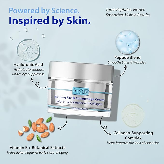 Dr. Denese SkinScience Firming Facial Collagen Eye Cream 1oz – Hydrating Under Eye Treatment with Hyaluronic Acid, Peptides & Ceramides for Puffiness, Dark Circles, Fine Lines – Cruelty-Free Skin Care
