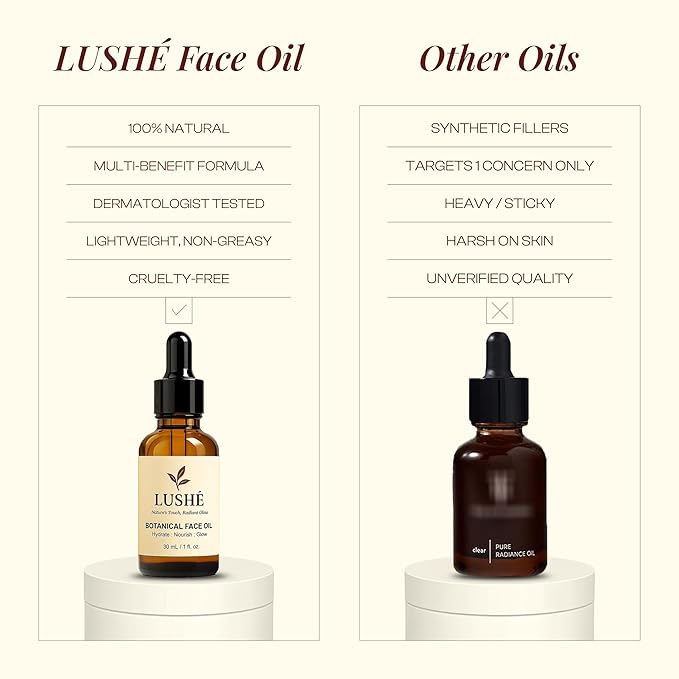 LUSHÉ K Beauty Skincare - Vitamin E Face Oil for Women, 1 oz / 30ml - Facial Oil and Body Oil with Jojoba, Rosehip & Argan - Hydrating Glow Nourishing, Brightening, Anti-Aging, Lightweight Moisturizer