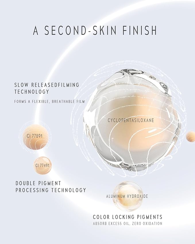 TIMELESS LUMINA MATTE PERFECTION CUSHION | Full Coverage, Weightless, Skin fit, Velvety Matte Finish, Oil-Control Waterproof Foundation, Sweatproof Flawless BB Cream CC (05 TAN)