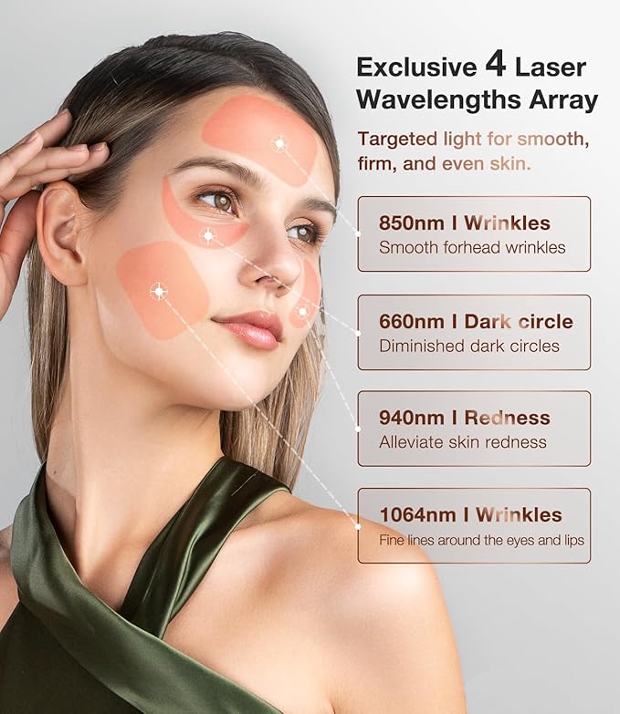 JOVS 4D Laser Therapy Mask for Face, LED Red Light Therapy Face Mask with 4 Wavelengths for Deep Anti-Aging, Precision Anti-Wrinkle, Skin Firming & Radiant Glow, 6x More Powerful Than LED