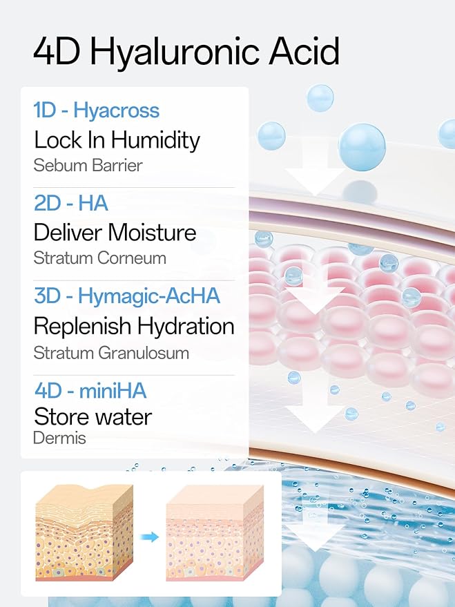 WNP Ultra Hydrating Serum 3% Hyaluronic Acid Smoother Skin|Pre-makeup SkinCare|Anti-Aging serum for face Single-Use Vials Skincare|for Sensitive skin|4D Hyaluronic Acid (60 vials)