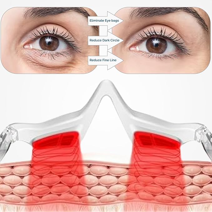 Radiant Eye Care Bundle – Age-Defy Serum + Red Light & Microcurrent Under-Eye Device for Bright, Firm Skin