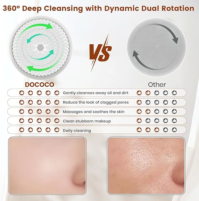 Facial Cleansing Brush, Electric Face Scrubber with 2 Rotational Directions, 3 in 1 Facial Brushes for Cleaning and Exfoliating, 3 Speeds Adjustable, Waterproof Face Wash Brush for Men Women