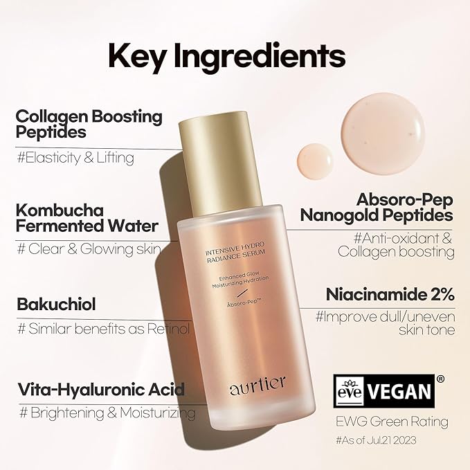 Intensive Hydro Radiance Serum, Dewy & Deep Hydration, Glow Glass Skin, Anti-aging care with Niacinamide, Vitamin C, Collagen, Korean Skin care 1.69 fl oz