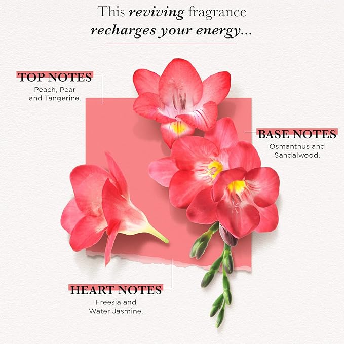 SOLINOTES Freesia Perfume for Women - Eau De Parfum | Delicate Floral and Soothing Scent - Made in France - Vegan - 1.7 fl.oz