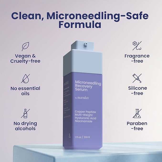 Microneedling Serum for Dermarollers & Microneedling Devices – Glide + Recovery in One Step – Copper Peptide, Matrixyl 3000, Multi-Weight Hyaluronic Acid, Niacinamide, Centella & Arnica – 1 fl oz