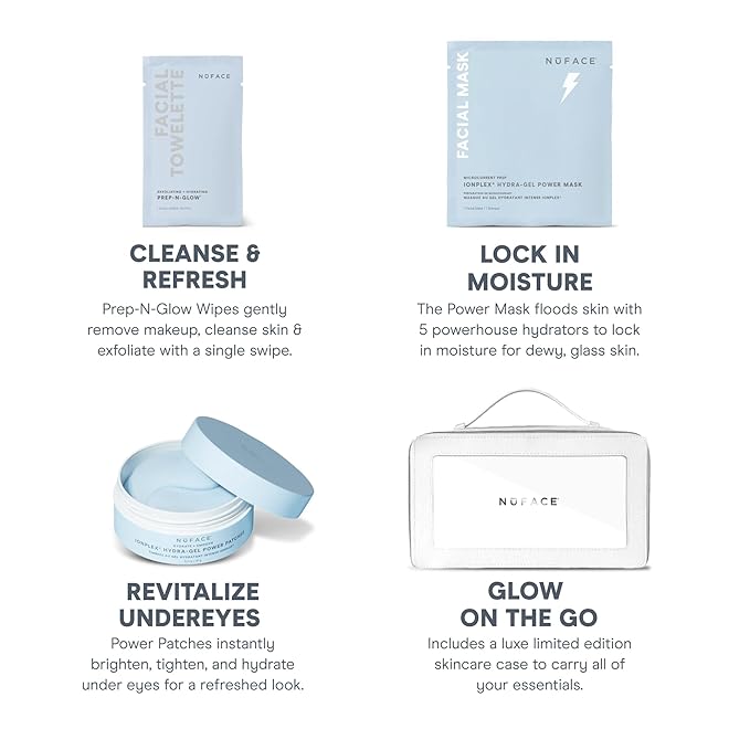 NuFACE Ultimate Glow Skincare Kit - Limited Edition Holiday Gift Set with Hydrogel Power Mask, Under Eye Patches, Prep-N-Glow Facial Wipes & Luxe Bag - Hydrating Skincare to Prep for Microcurrent, 4ct