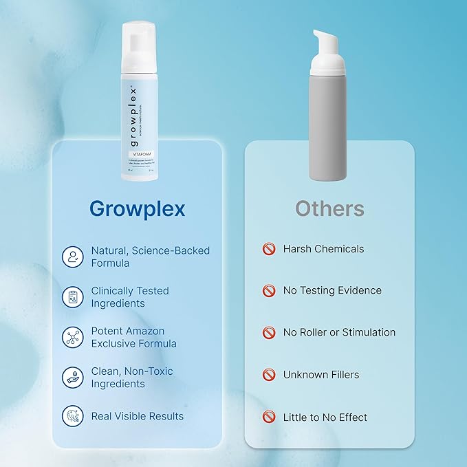 Vitafoam 5% Minoxidil Foam for Men & Women, DHT Blocking Minoxidil for Men Foam, Non-Greasy, Fast-Drying Formula for Hair Regrowth