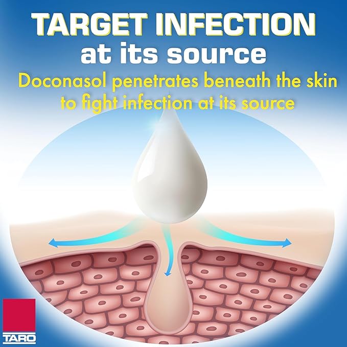 TARO Cold Sore & Fever Blister Treatment - Fast-Acting Docosanol 10% Cream - Cold Sore & Fever Blister Treatment for Lips, Anti-Itch Formula for Effective Relief and Healing - 0.07 oz (1 Pack)