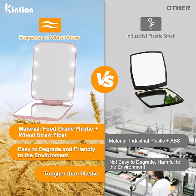 Kintion Rechargeable Pocket Mirror, Double Sided 1X/3X Magnification Compact Vanity Mirror, 3 Color Lights, Dimmable, Small and Portable Lighted Travel Mirror for Women Gifts, Wheat Straw Pink