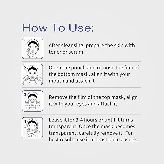 GHK-Cu Copper Peptide Hydrogel Face Mask Anti-Aging Collagen Booster for Skin Repair, Firming, Fades Acne Scars & Redness. K-Beauty Sheet Mask Treatment