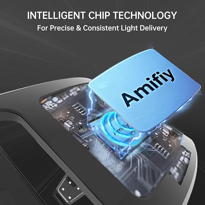 Red Light Therapy for Eyes, 3 Modes Around-Eyes Red Light Eye Mask, Eye Massager for Reducing Dark Circles and Puffiness, Smoothing Fine Lines for Men Women (Black)