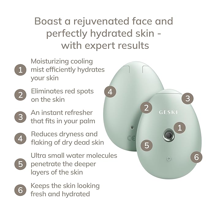 GESKE SmartAppGuided™ Facial Hydration Refresher | 4 in 1 | Water Atomizer | Moisturizing Spray Machine | Face Mister | Humidifier for Natural Glow | Reduce Redness & Dry Skin