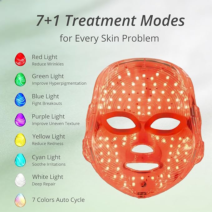 Red Light Mask for Face, 7-1 Colors Cordless Red Light Face Mask, USB-C Rechargeable, Lightweight, Portable, Facial Mask Device for At Home & Travel